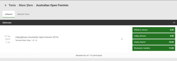 Ce șanse are Simona Halep să câștige un titlu de Mare Șlem în 2019. Cotele româncei la cele patru turnee majore