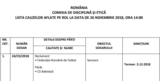 EXCLUSIV | ”Dosarul Balotești” - blaturi pentru pariuri. Excepțiile ridicate de ilfoveni au fost respinse de FRF, pe 4 martie vor fi citate părțile