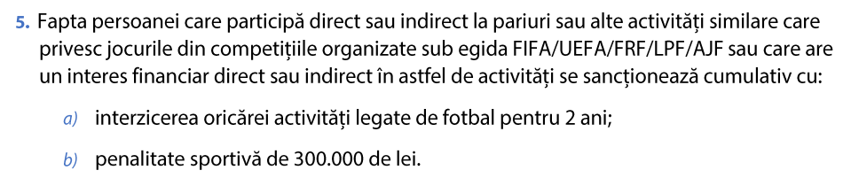 Fotbalistul-parior Cristian Pădurariu a primit o sancțiune blândă din partea FRF