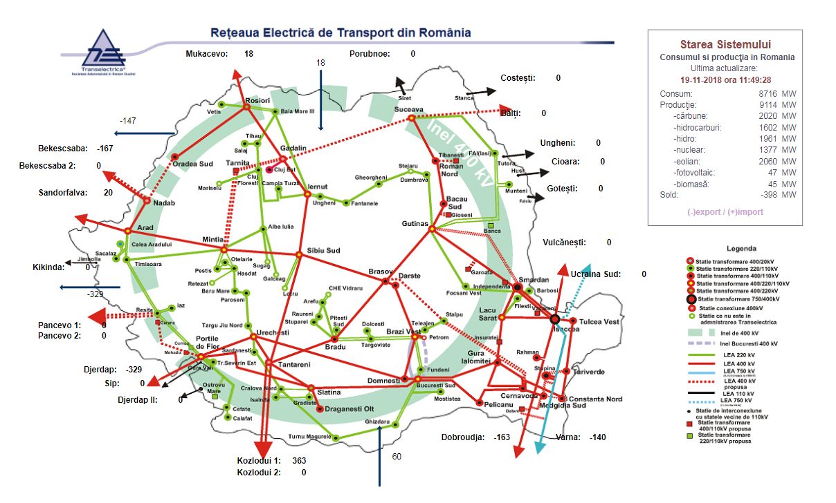 Vântul producea luni cea mai mare cantitate de energie din România