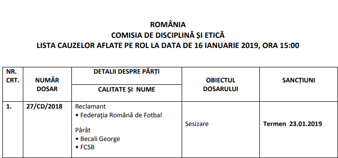 Gigi Becali se apără în procesul sexist cu FRF: ”Am vorbit din Sfânta Scriptură”