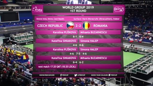 Fed Cup: Katerina Siniakova - Mihaela Buzărnescu. Meci de coșmar pentru Miki: ”Nu mă gândeam vreo clipă că voi pierde”