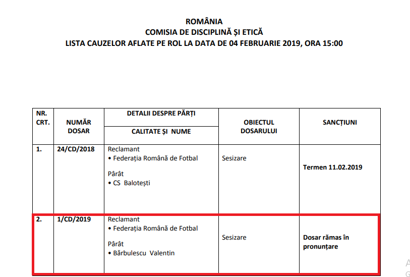 Fotbalistul Valentin Bărbulescu, amendat cu 15.000 de lei și suspendat patru luni, după ce a recunoscut că joacă la pariuri. ”Mi se pare un pic deplasată treaba asta”