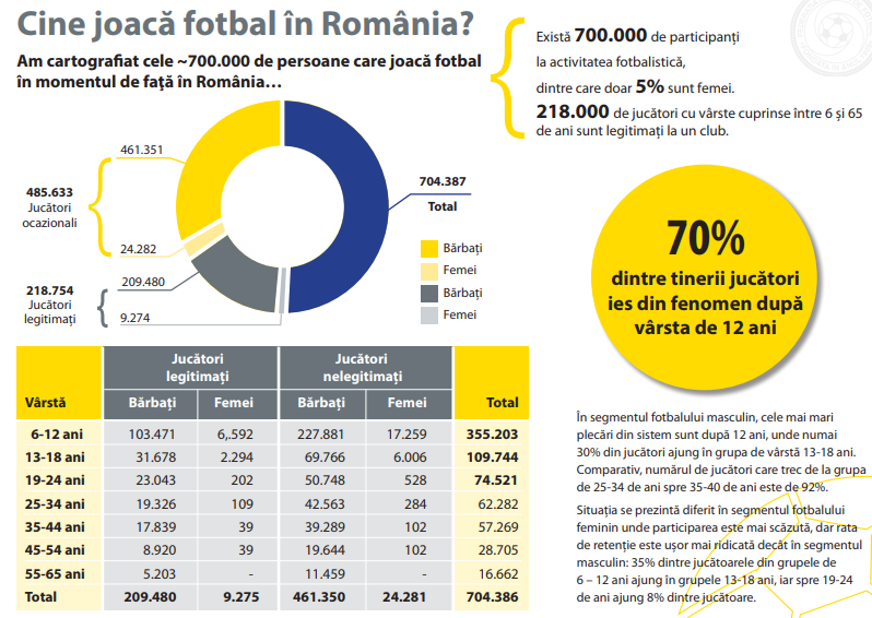 Gigi Becali, amendat cu 15.000 de lei pentru declarații discriminatorii la adresa femeilor. UPDATE Reacția patronului FCSB: "Voi ataca decizia în civil"