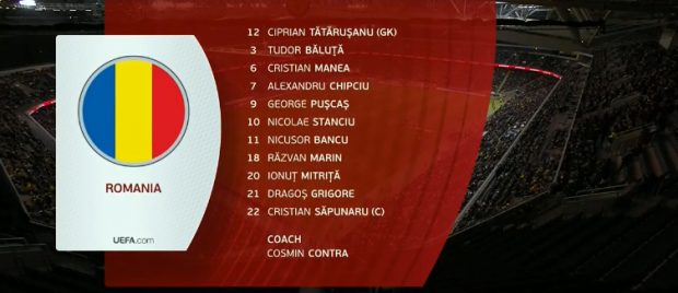 FOTO&VIDEO | Suedia - România 2-1, preliminariile Euro 2020. Debut strâmb pentru tricolori, cu două goluri încasate în 7 minute