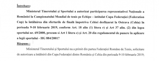 EXCLUSIV / MTS a confiscat echipa de Fed Cup la rugămintea FRT! Ministerul a avut doi oameni la dineul oficial, deși statul a oprit finanțarea federației