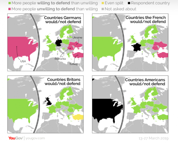 SONDAJ/ Germanii şi francezii nu ar vrea ca NATO să apere România, dacă ar fi atacată. Expert: „Alianţa e solidă. La război merg profesioniştii, restul sunt opinii”