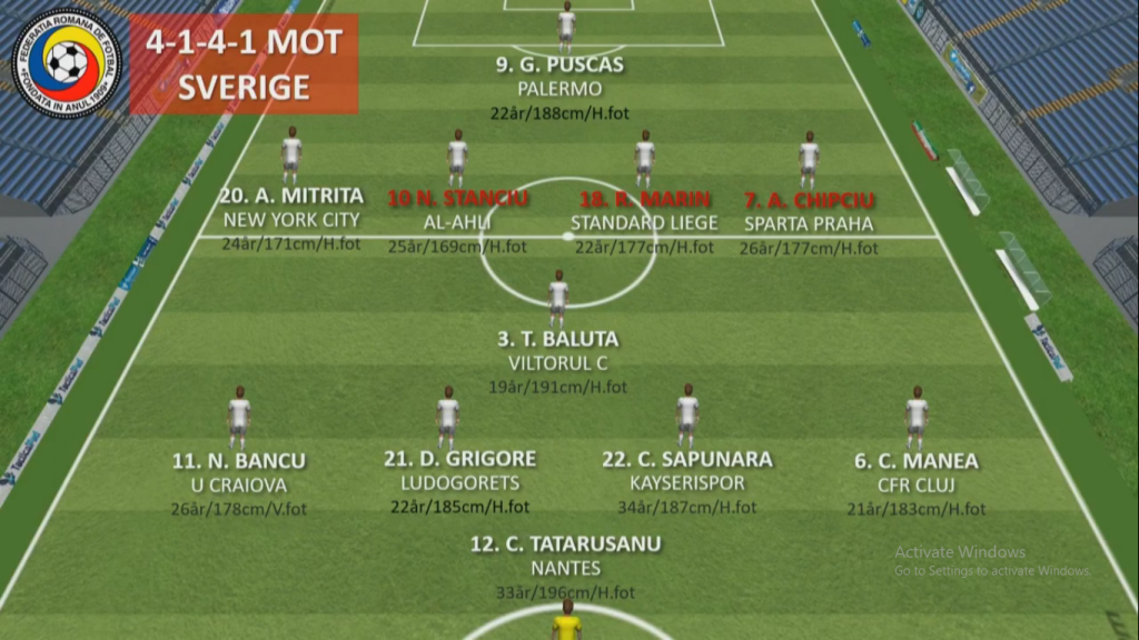 Notițele selecționerului Norvegiei. Lars Lagerback a remarcat trei tricolori