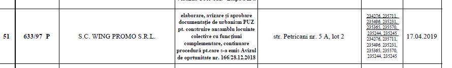 Câinii păzesc terenul pe care mama lui Cristi Borcea face blocuri de 200.000.000 de euro!