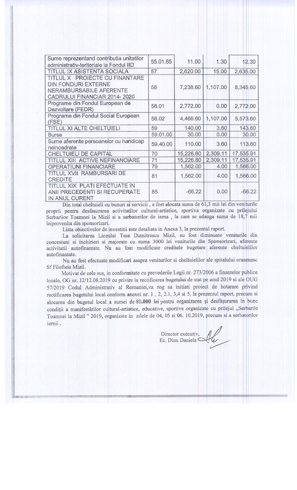 La Festivalul Toamnei de la Mizil, pentru care primăria a plătit 80.000 de lei, în prima zi a asistat la recitalurile artiștilor un singur spectator!