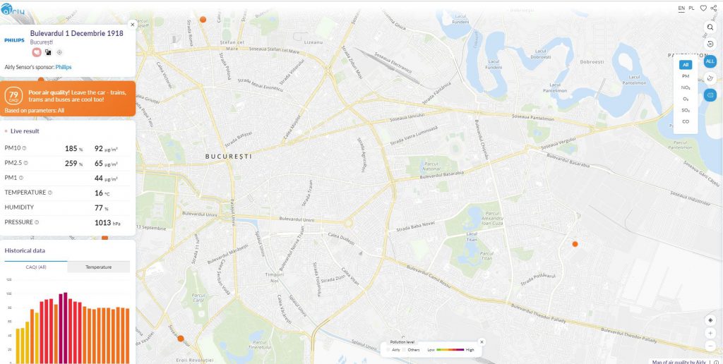 Praful din atmosferă, criminalul nevăzut. Care sunt zonele din București unde poluarea este de peste patru ori mai mare decât limitele admise