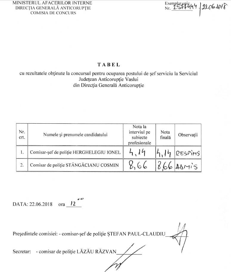 UPDATE. Adjunctul șefului IPJ Vaslui, acuzat de promovări pe bază de nepotism. Ministrul de interne: ”Concursurile sunt pentru pile şi relaţii”. Răspunsul IGPR