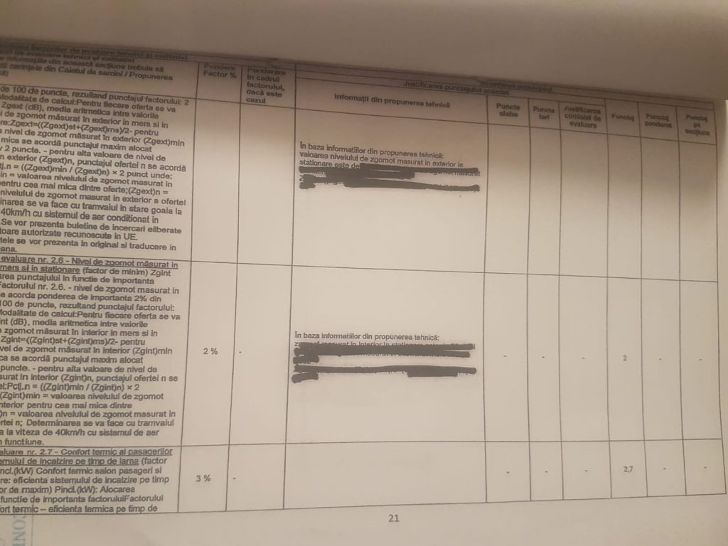 Firea secretizează achiziția publică de 180 de milioane de euro pentru tramvaie pe care au câștigat-o turcii de la Durmazlar!