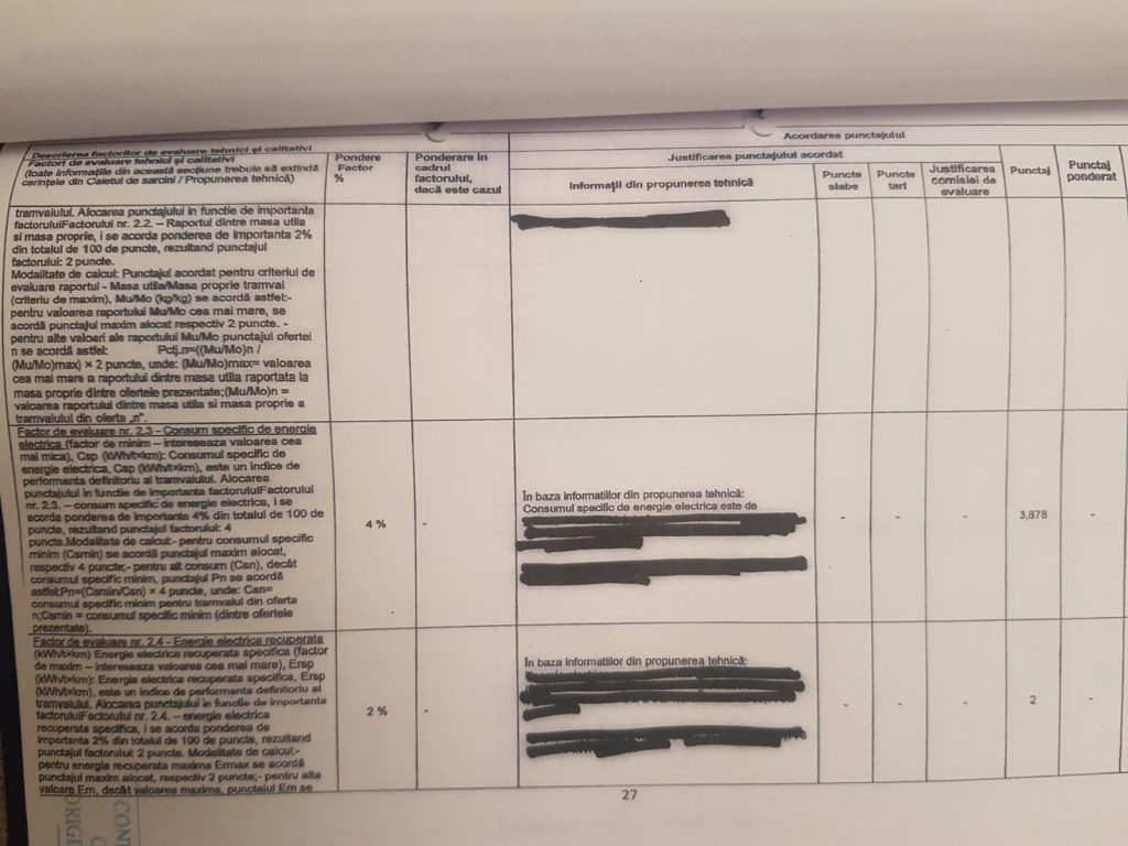 Firea secretizează achiziția publică de 180 de milioane de euro pentru tramvaie pe care au câștigat-o turcii de la Durmazlar!