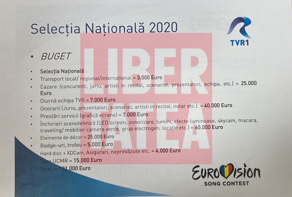 Primarul Constantin Toma a scos 200.000 de euro din conturile Buzăului pentru Eurovision: „TVR trebuie să-i deconteze la sânge, că-s bani publici! Nu știu ce sumă bagă ei, nu le cer raportul!”