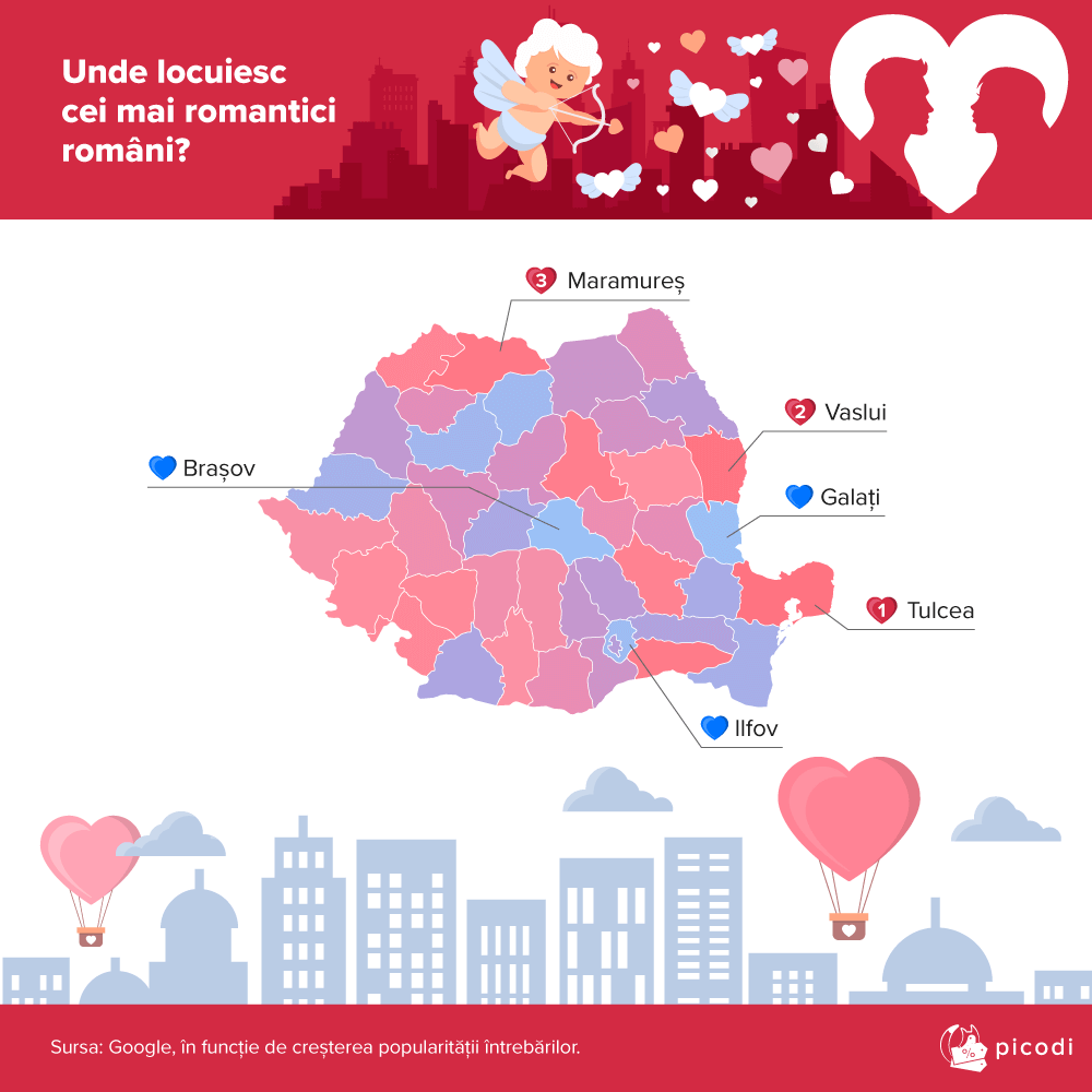 Vaslui, în topul județelor cele mai romantice din țară. Clasamentul a fost realizat în apropiere de „Ziua Îndrăgostiților”