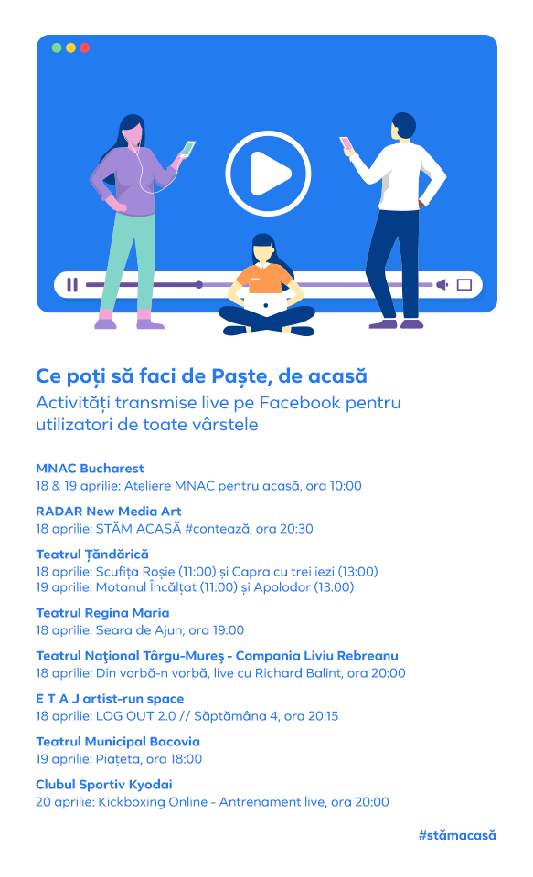 Evenimente live pentru toate vârstele. Ce alternative avem pentru Sărbătorile Pascale în izolare