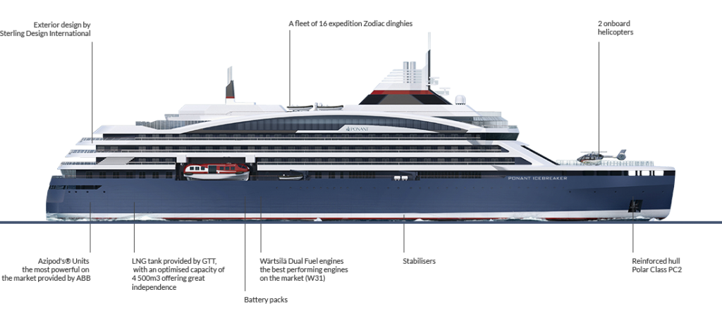 Orașul e resemnat, dar inima continuă să-i bată cu putere: o navă de croazieră polară - premieră mondială a plecat spre Norvegia din Șantierul Naval Tulcea