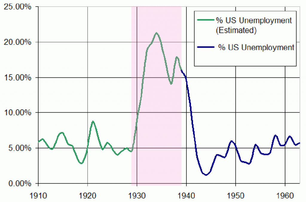Lecția economică a pandemiei: starea de bine a lucrătorilor este fundamentul pentru orice altceva