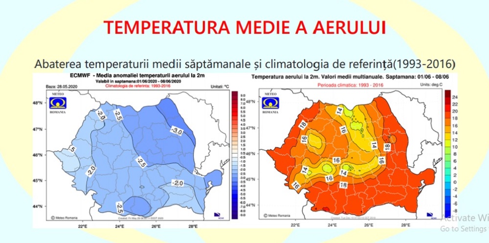 Prognoza meteo în intervalul 1-29 iunie. Care vor fi valorile termice