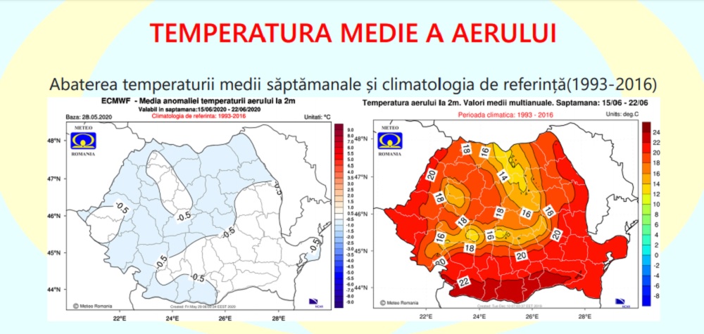 Prognoza meteo în intervalul 1-29 iunie. Care vor fi valorile termice