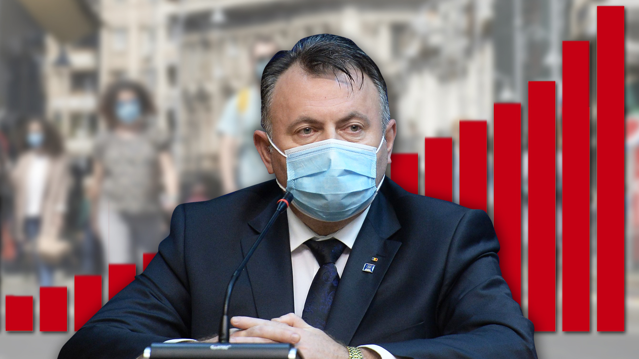 Cum Explică Nelu Tătaru Cazul Cfr Cluj Care A Avut 23 De Teste Fals Pozitive Nu Mi Se Pare Ciudată Povestea Libertatea