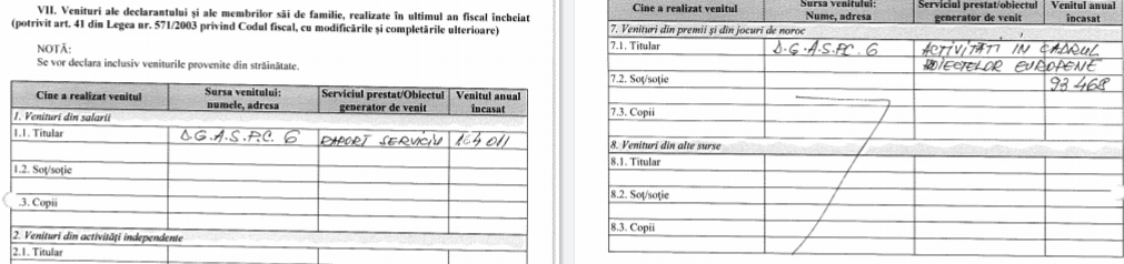 Protecția Copilului din Sectorul 6: șampanie Moet pentru protocol, restanțe la bani pentru angajați