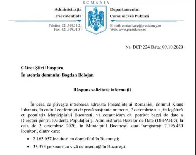 Care este populația Bucureștiului. Răspunsul Administrației Prezidențiale