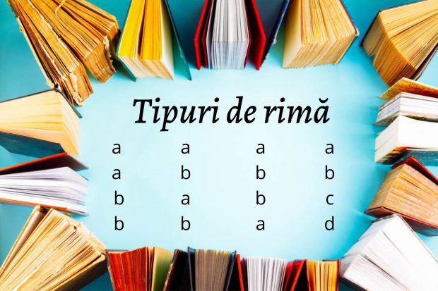 Tipuri de rimă – de câte feluri este rima