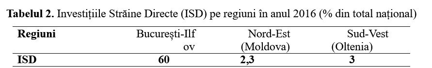 Alegerile din 6 decembrie: teme aproape interzise. Despre salariile mici ale românilor și impozitul progresiv