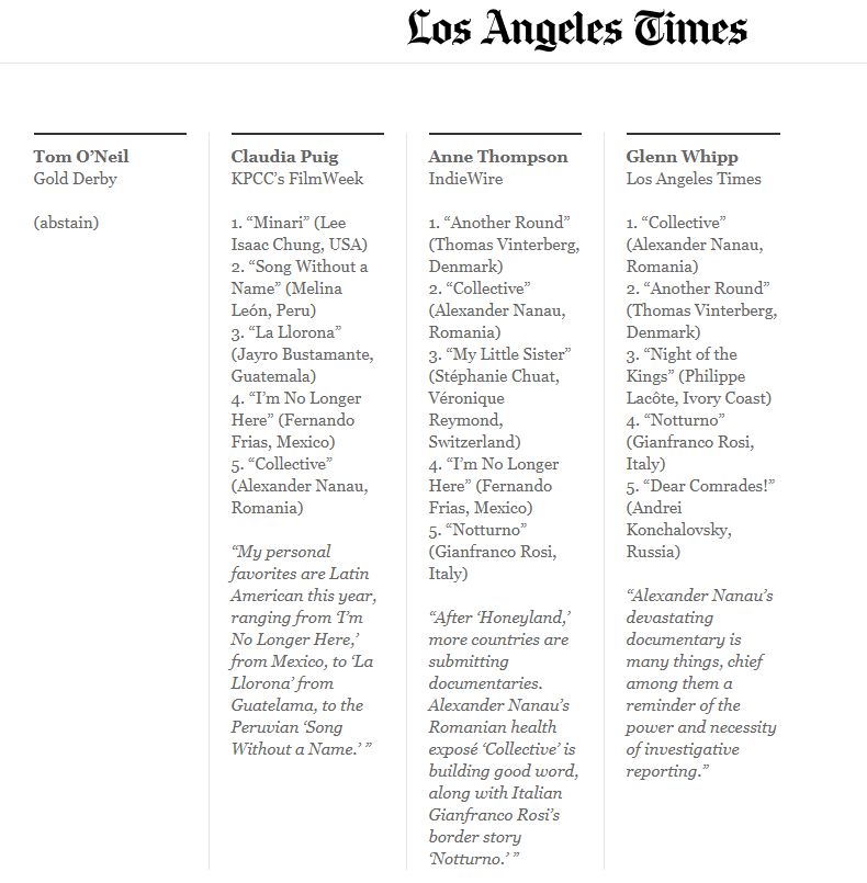 Deferență pentru România: Los Angeles Times numește Colectiv drept prim favorit la premiul Oscar 2021, dintre filmele a 92 de țări!