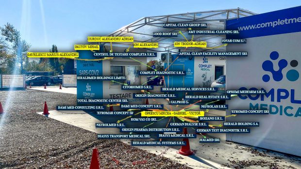 „Vărul de afaceri” al lui Sorin Oprescu, în spatele firmei care vinde teste rapide cu 180 de lei la Otopeni. E controlată prin offshore cipriot