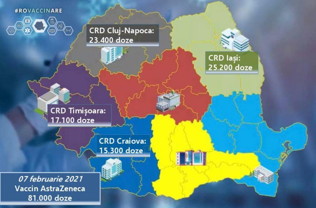 Primele doze de vaccin de la AstraZeneca vor ajunge în centrele regionale din Cluj, Craiova, Iași și Timișoara