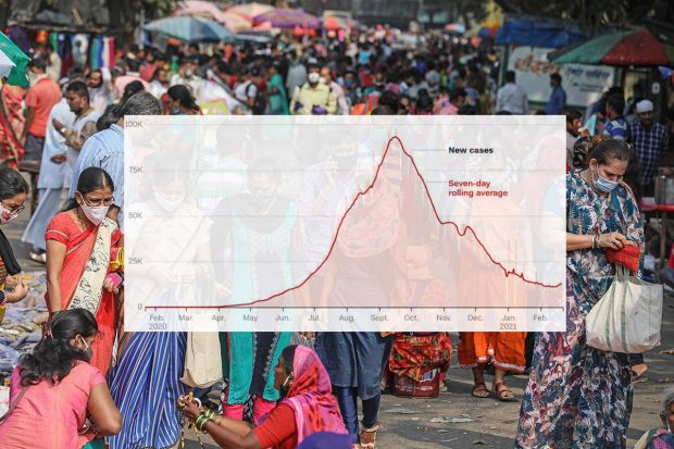 Misterul epidemiei COVID în India: cum se explică prăbușirea dramatică a numărului de infectări în ultimele luni