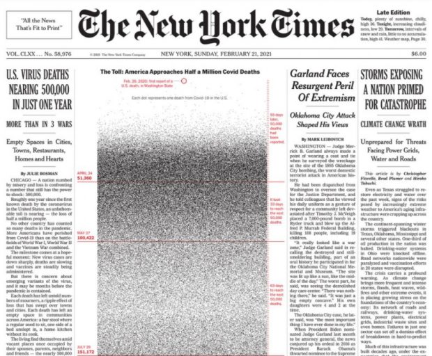 Prima pagină din New York Times, după ce SUA se apropie de 500.000 de decese din cauza COVID-19: „Zidul suferinţei”