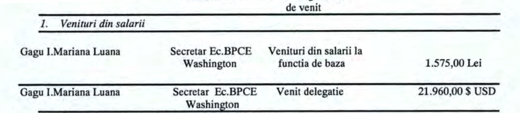 Băieții deștepți de la Hidroelectrica (II). Cum a făcut UDMR-istul Borbely Karoly slalom cu funcții bine plătite la stat