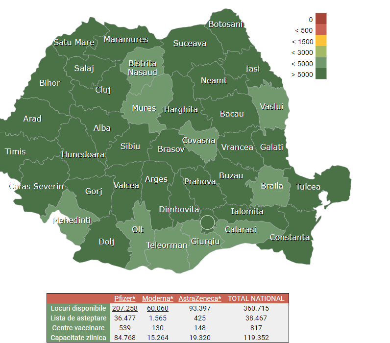 Un milion de oameni au cont pe platforma de vaccinare, dar nu sunt nici programați, nici pe lista de așteptare. Cei mai mulți sunt bolnavi cronic
