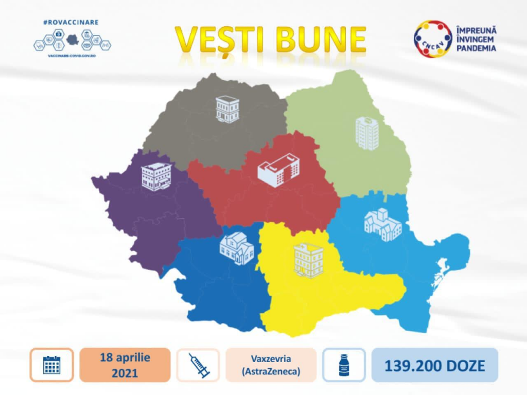 România primește duminică încă 139.000 de doze de vaccin AstraZeneca
