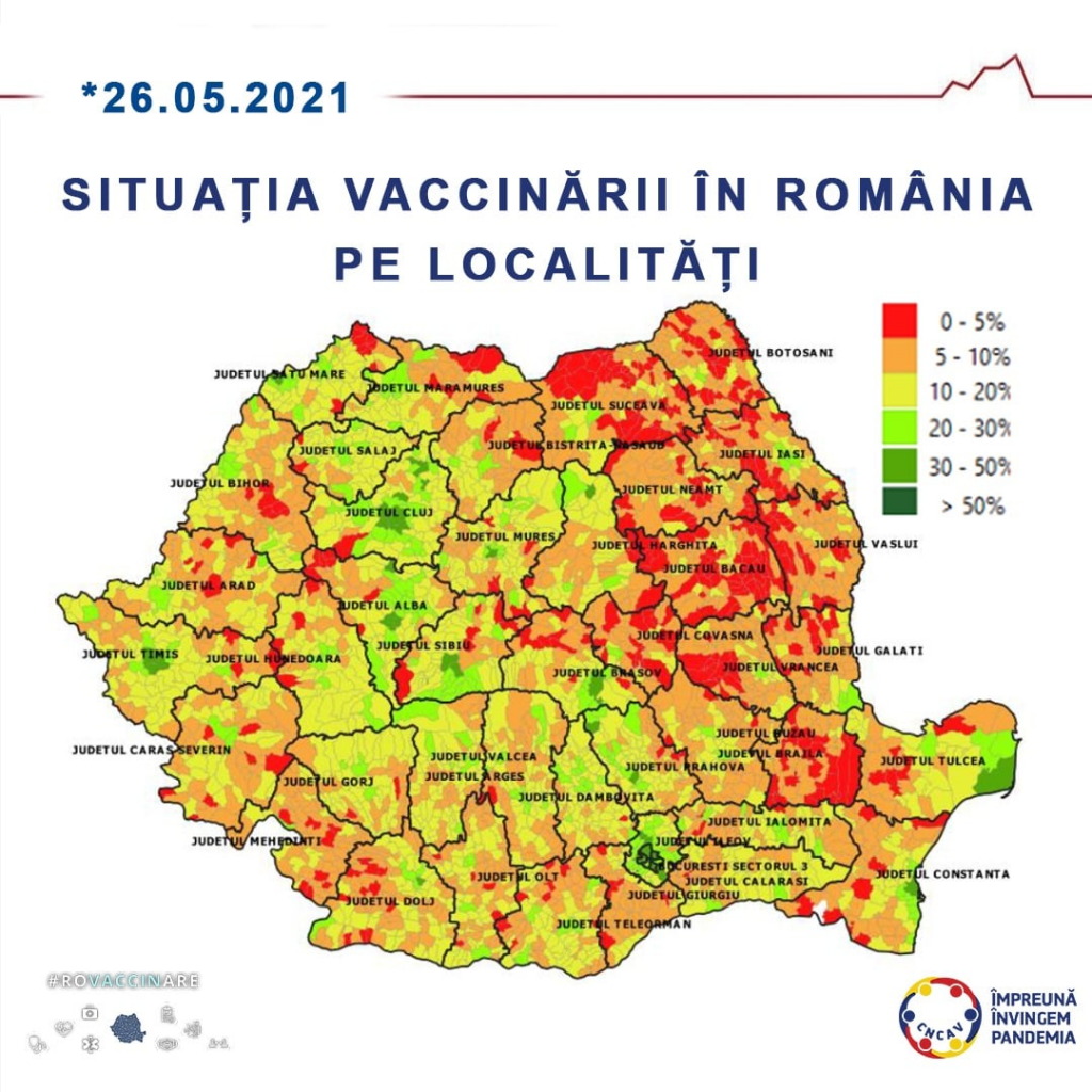 Cum arată harta vaccinării anti-COVID în România. Trei localități au depășit pragul de 40%