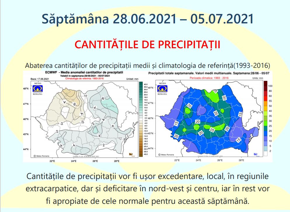 Cum va fi vremea în următoarele patru săptămâni. Când scăpăm de ploi