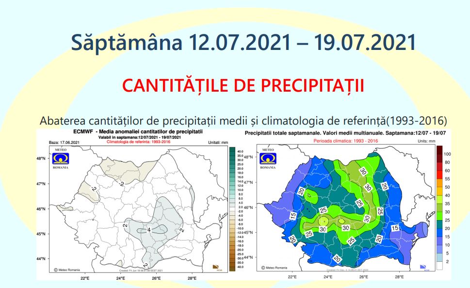 Cum va fi vremea în următoarele patru săptămâni. Când scăpăm de ploi