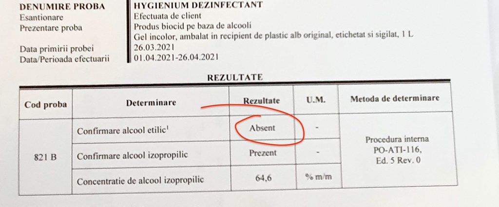 Dezinfectanți cu 0% substanță activă, vânduți în magazine. Ministerul Sănătății anunță controale