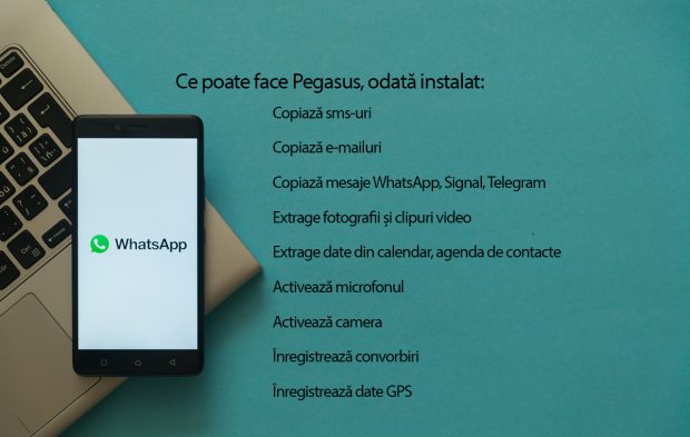 SUA au inclus pe lista neagră firma israeliană care a dezvoltat software-ul spion Pegasus