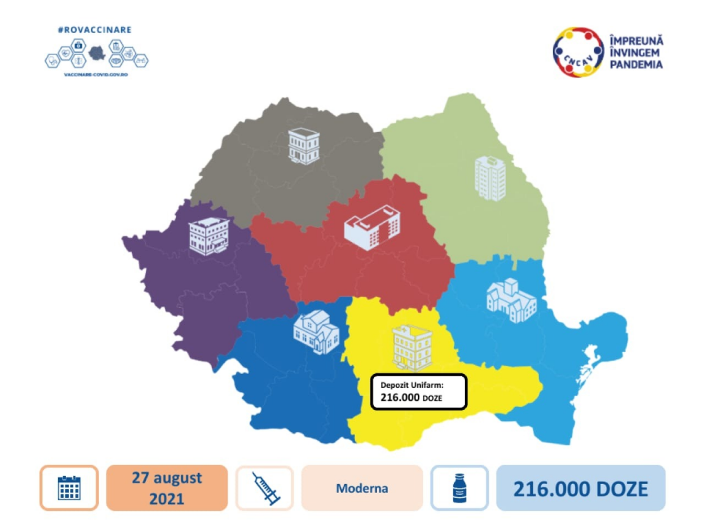 O nouă tranșă de 216.000 de doze de vaccin Moderna ajunge în România