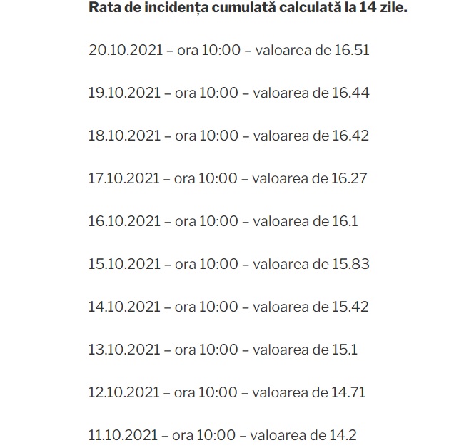 Rata de infectare din Bucureşti continuă să crească