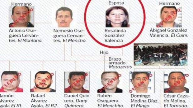 A fost arestată „regina narcoticelor”, soția liderului celui mai mare cartel de droguri din Mexic. Ce rol juca în imperiul crimei organizate