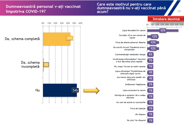 IN A RELATIONSHIP | Cum să discuți cu copilul tău despre pandemie și vaccinare