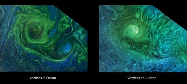 Imagini inedite cu Jupiter și sunete scoase de luna Ganymede, trimise de sonda Juno a NASA