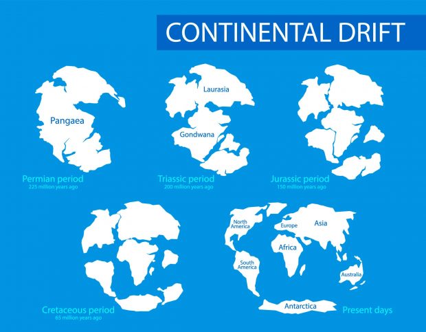 Pangaea, supercontinentul care a dominat planeta. Cum a dispărut și ce alte supercontinente au mai existat