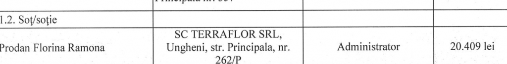 Un primar din Mureș a plătit circa 140.000 de euro firmelor soției și fiicei pentru carantinarea persoanelor afectate de Covid